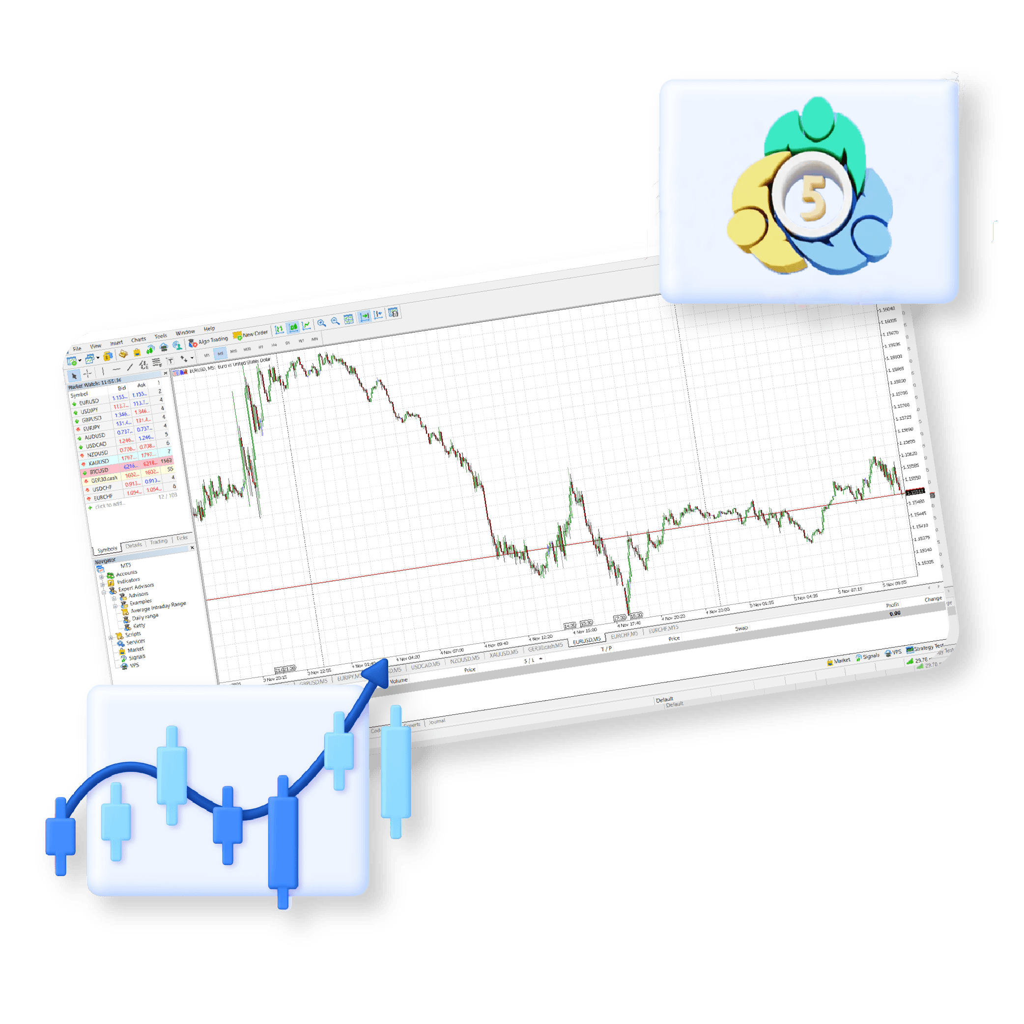 Meta trader 5