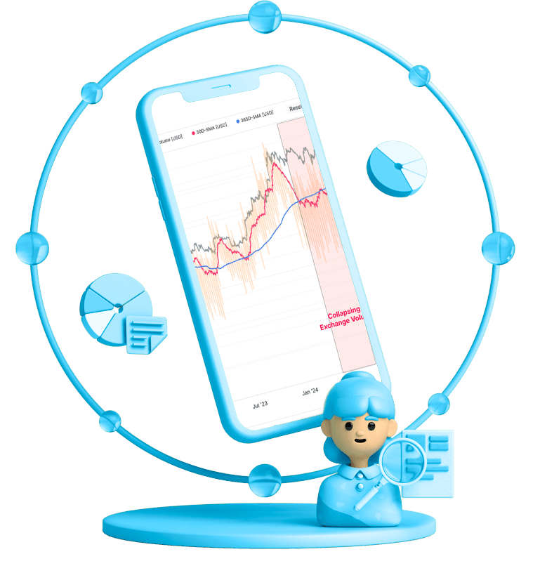 Primo platform