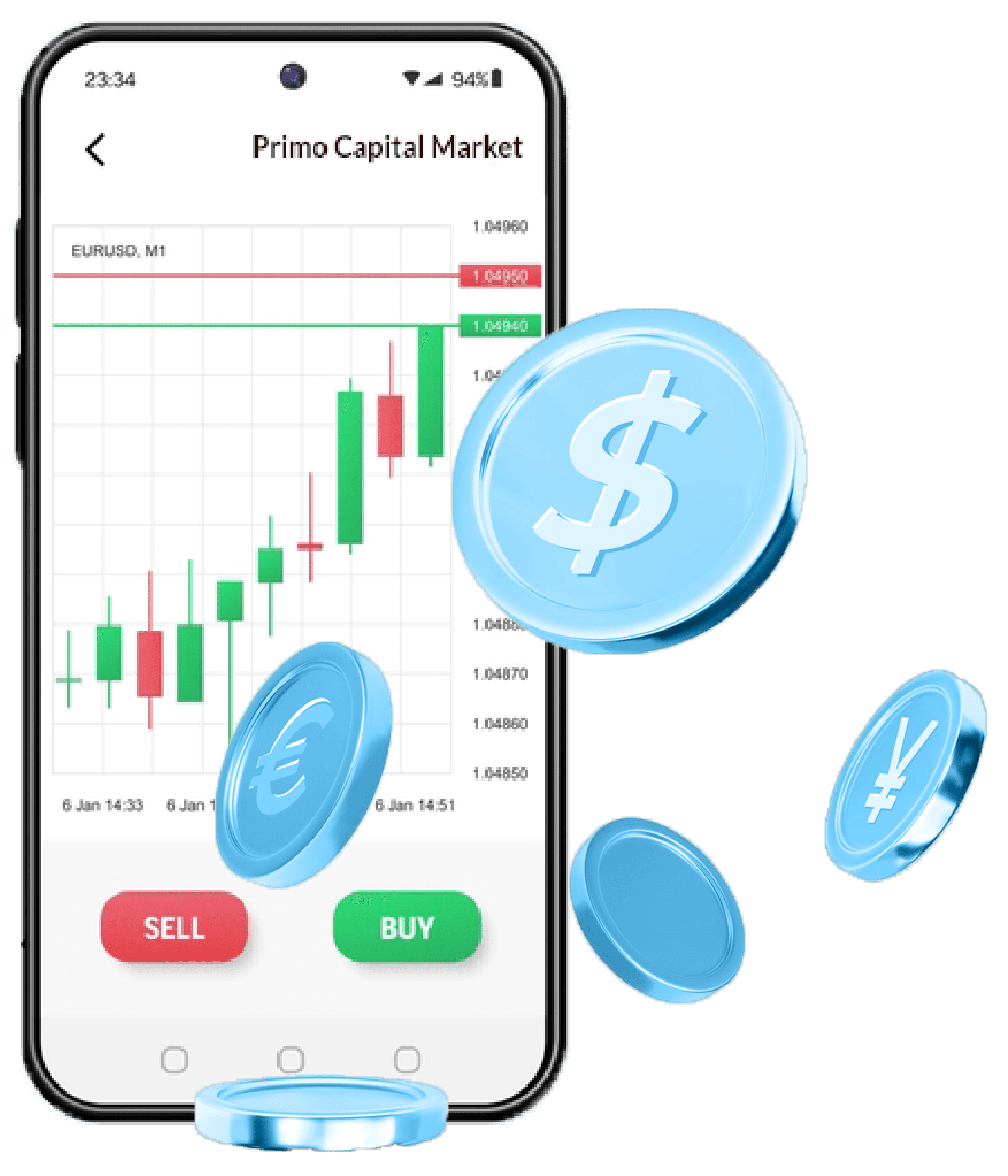 Primo Capital
