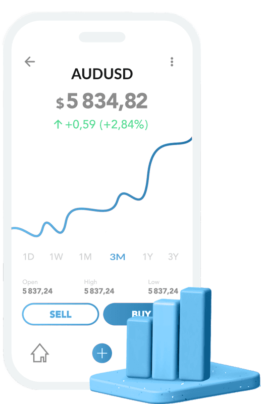 market-advantage